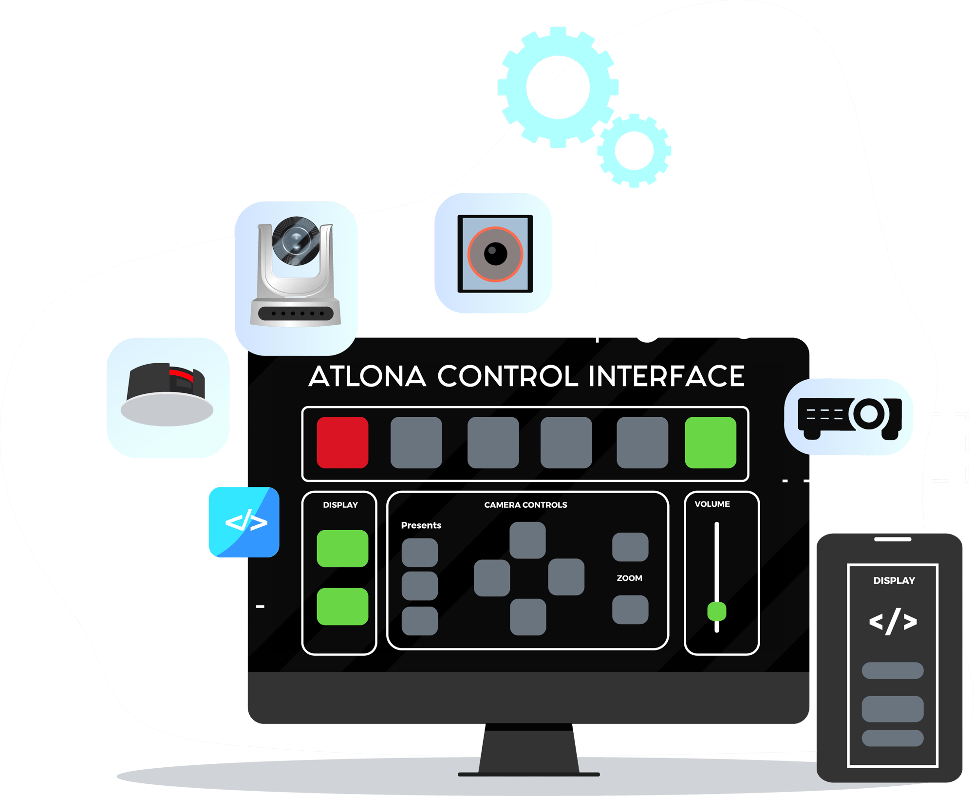 Atalona-Programing Atalona-Programing