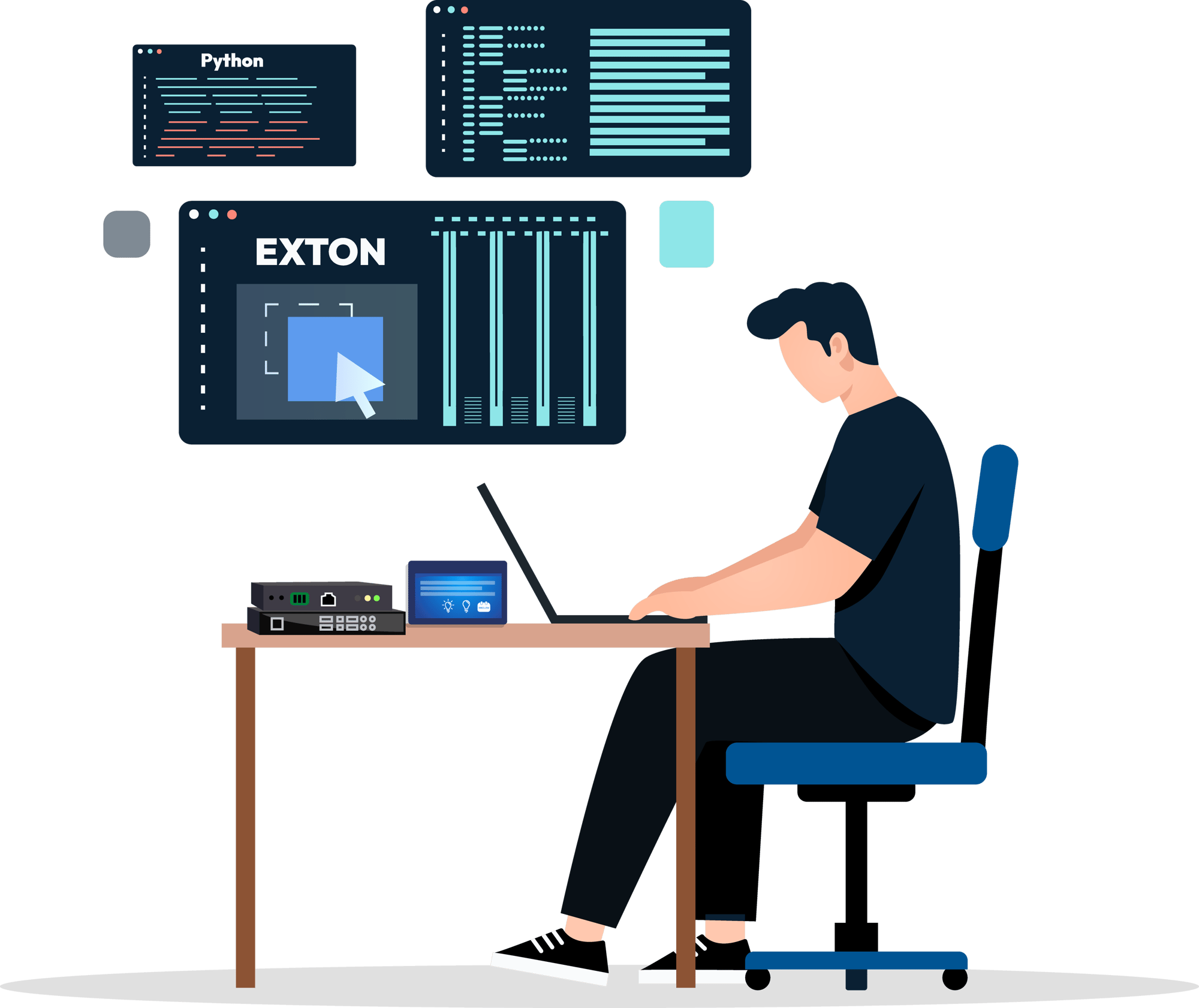 Extron Programming