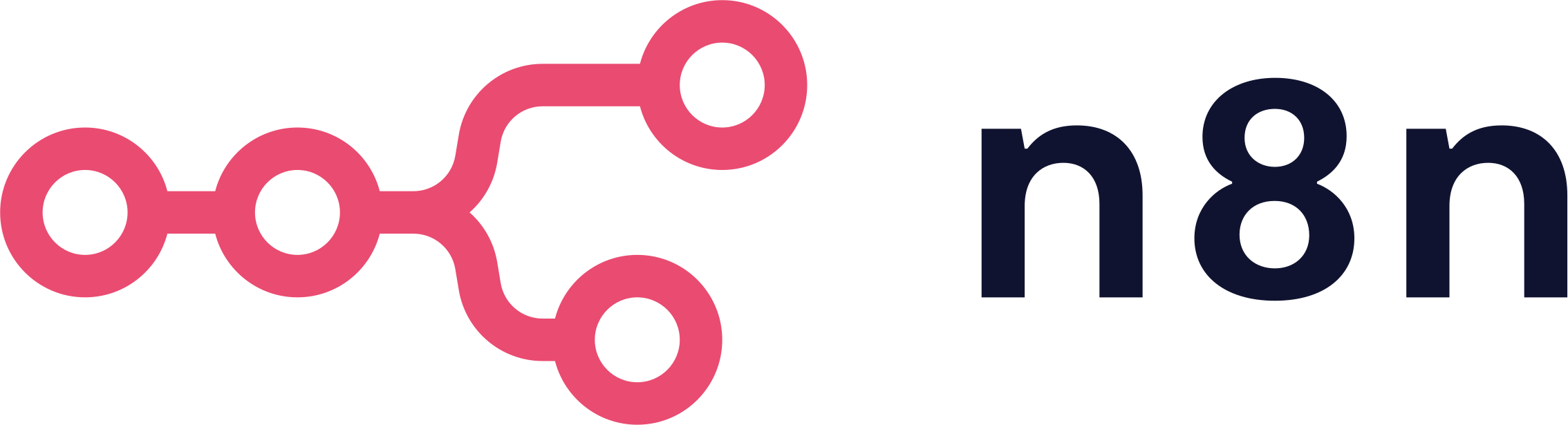 N8n